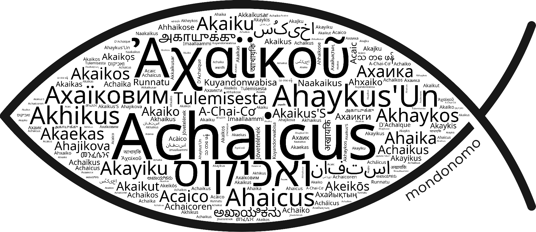 Name Achaicus in the world's Bibles