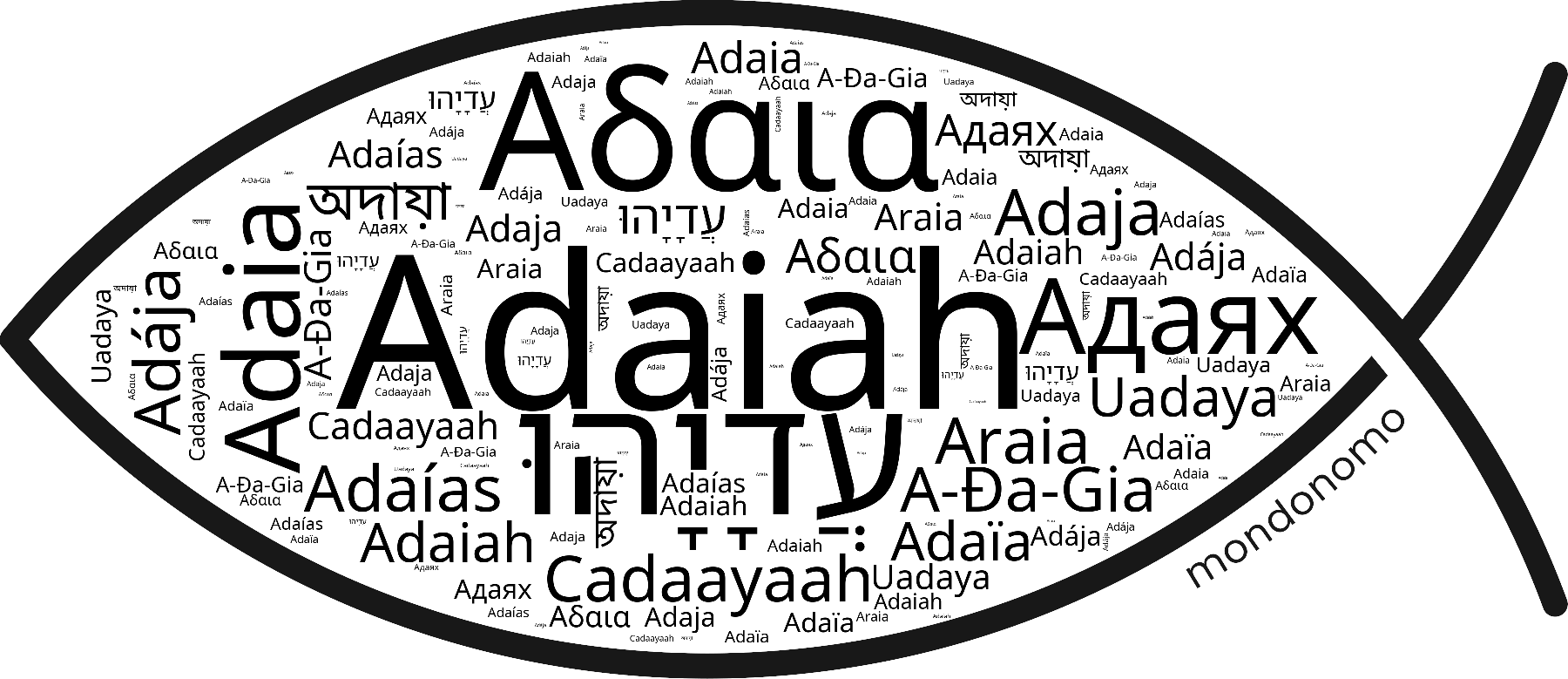 Name Adaiah in the world's Bibles