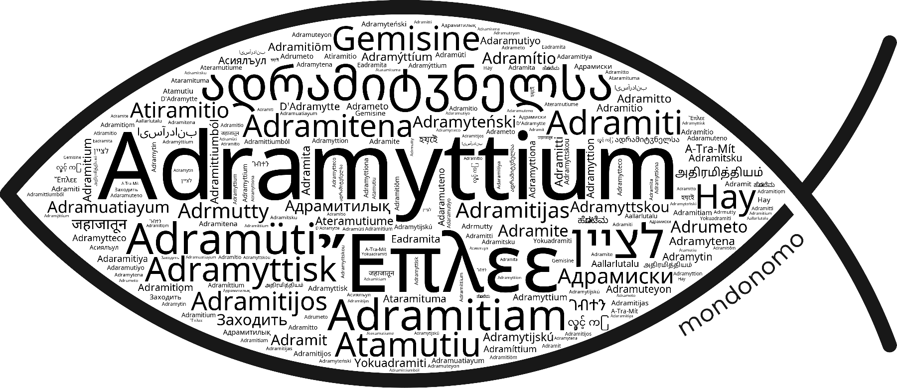 Name Adramyttium in the world's Bibles