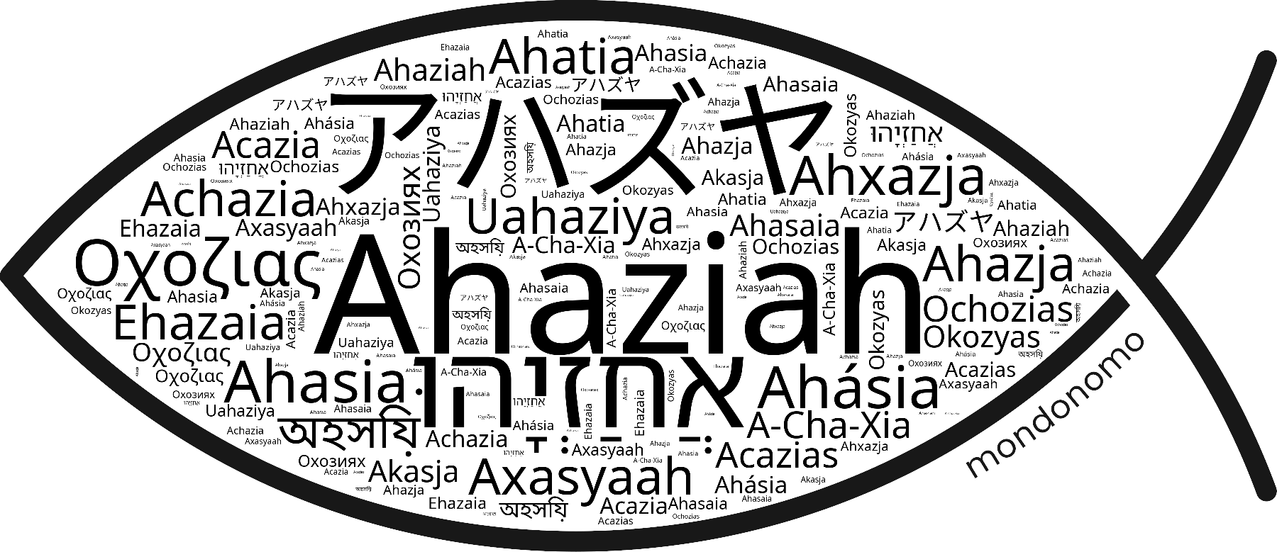 Name Ahaziah in the world's Bibles