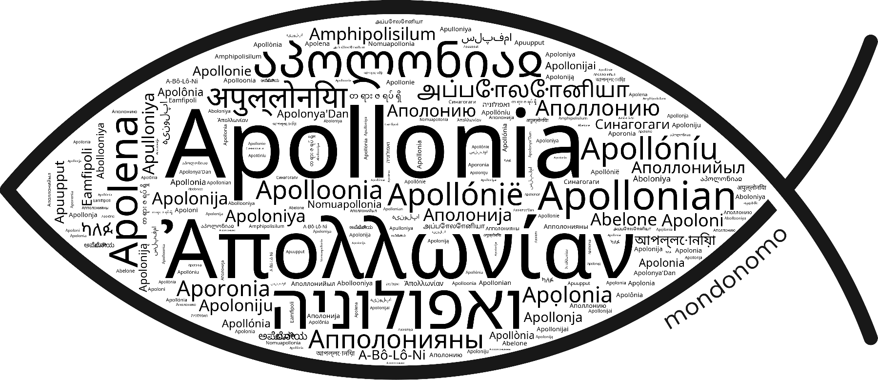 Name Apollonia in the world's Bibles