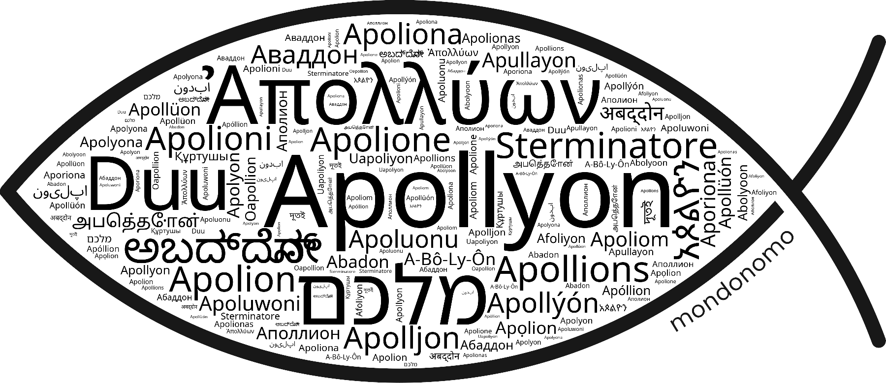 Name Apollyon in the world's Bibles