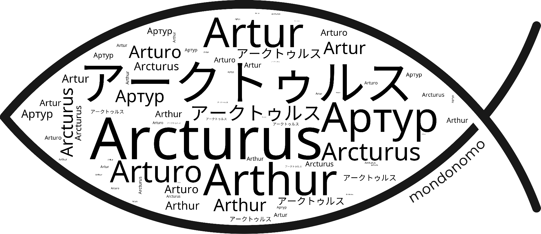 Name Arcturus in the world's Bibles