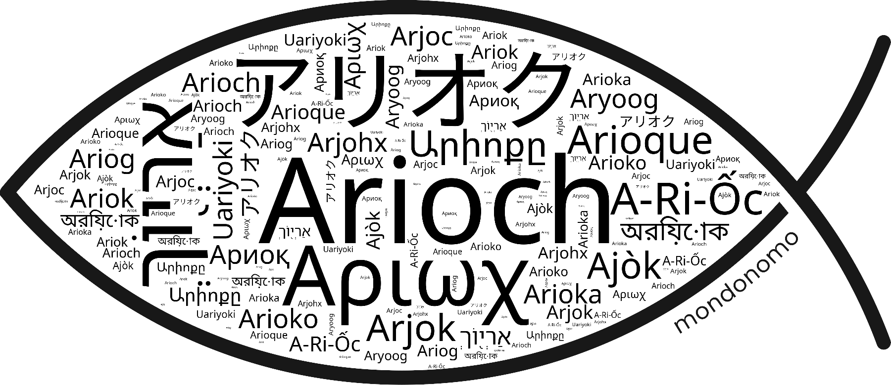 Name Arioch in the world's Bibles