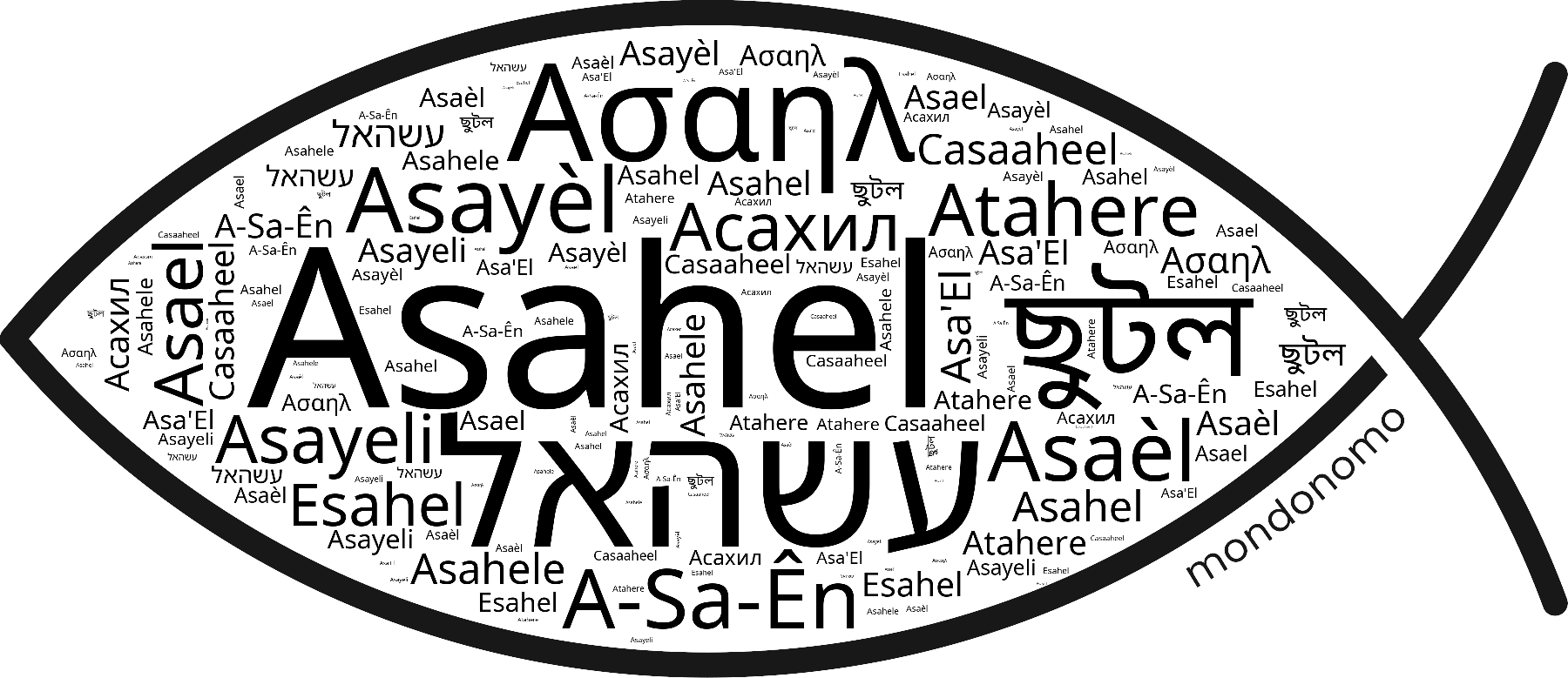 Name Asahel in the world's Bibles