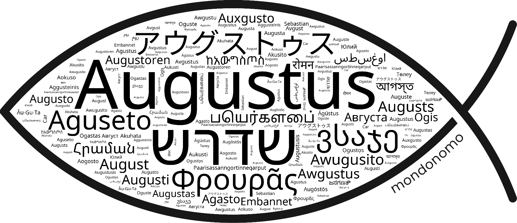 Name Augustus in the world's Bibles