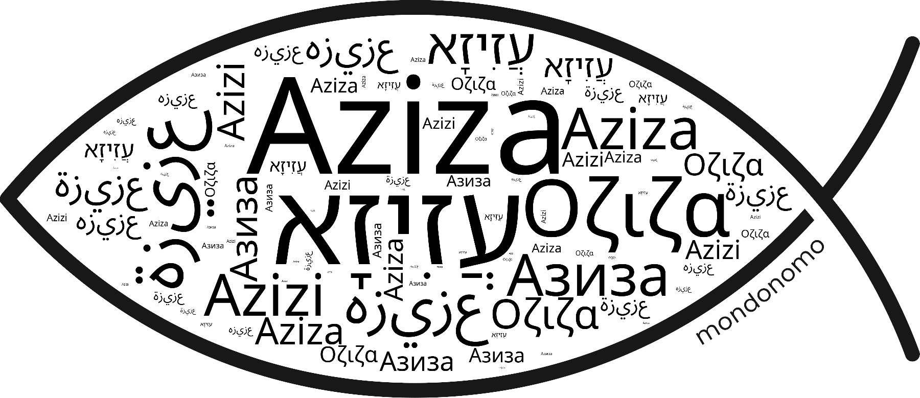 Name Aziza in the world's Bibles