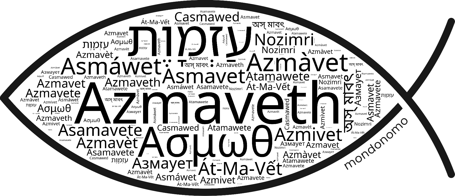 Name Azmaveth in the world's Bibles