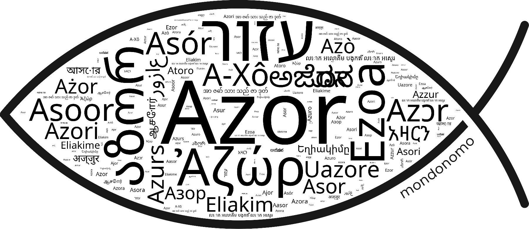Name Azor in the world's Bibles