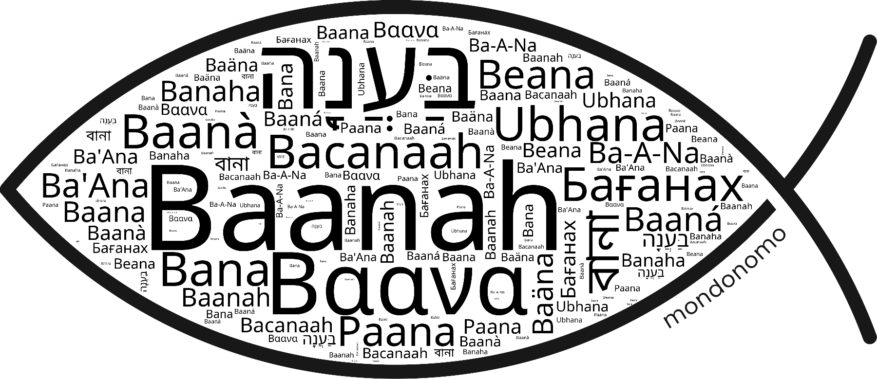 Name Baanah in the world's Bibles
