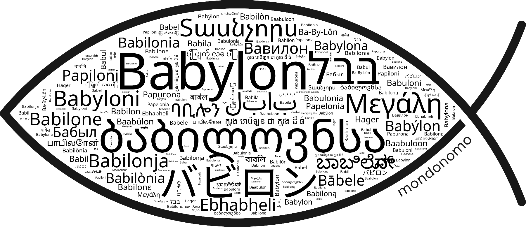 Name Babylon in the world's Bibles