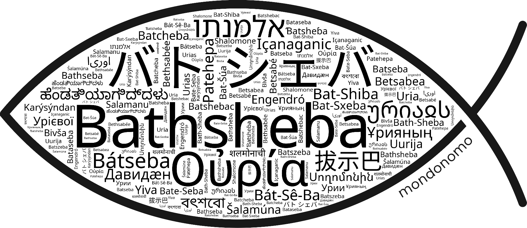 Name Bathsheba in the world's Bibles