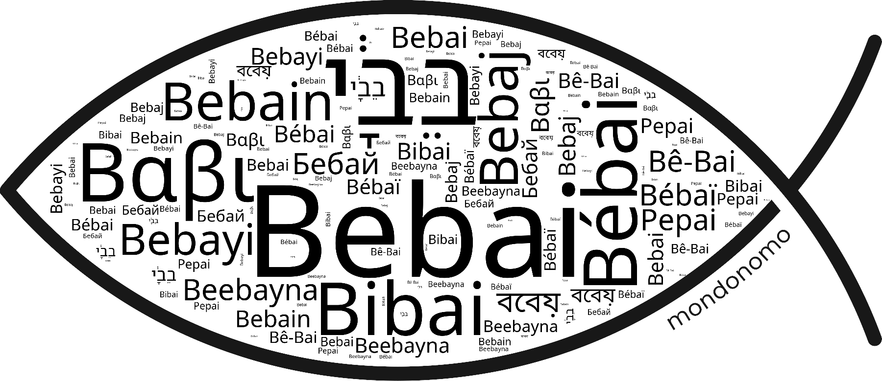 Name Bebai in the world's Bibles