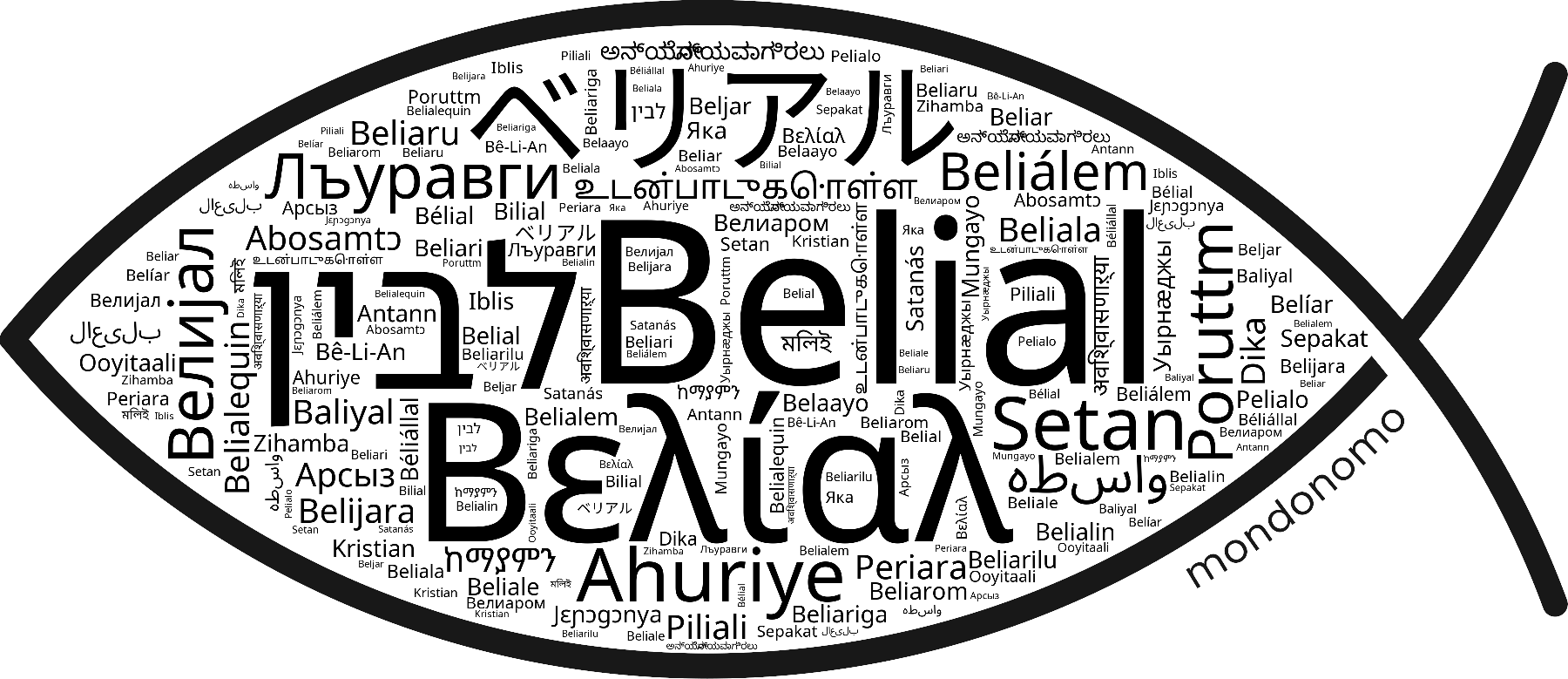 Name Belial in the world's Bibles