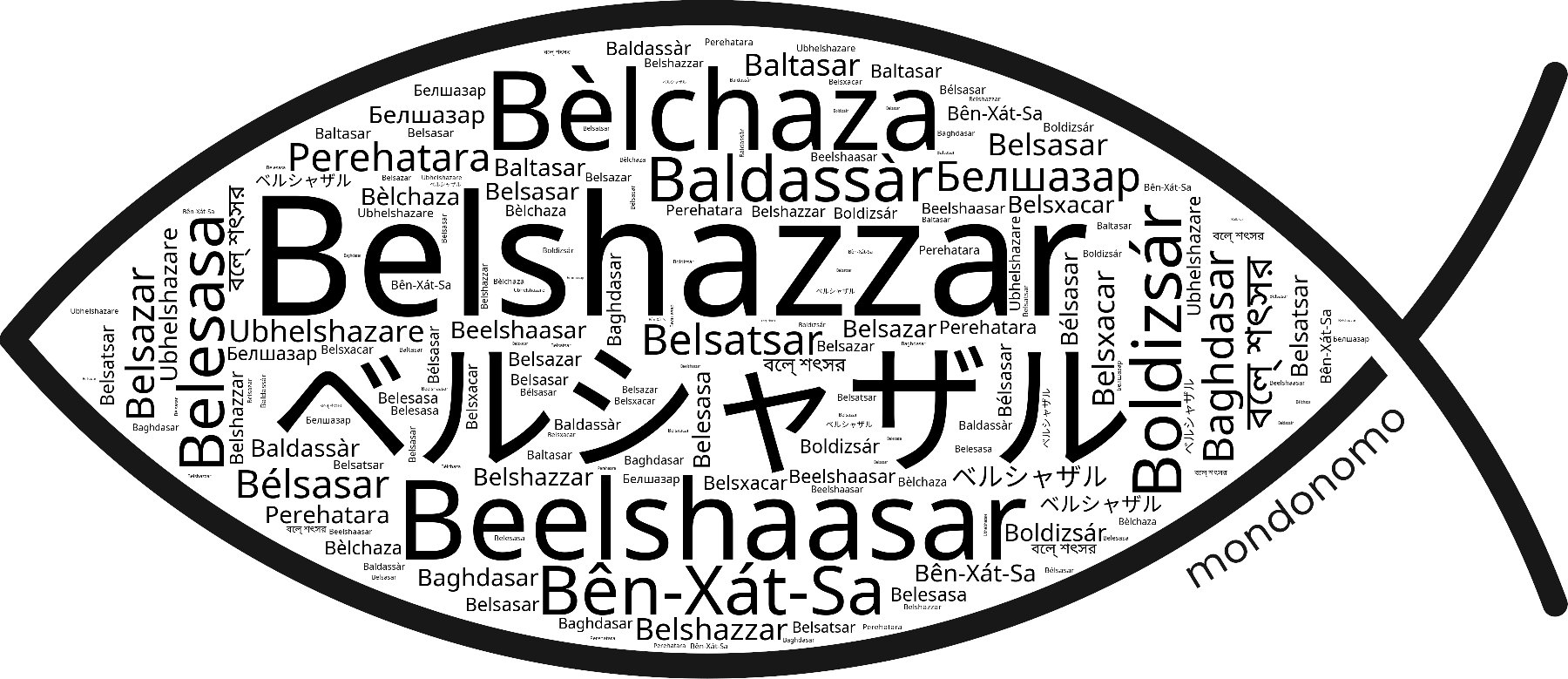 Name Belshazzar in the world's Bibles