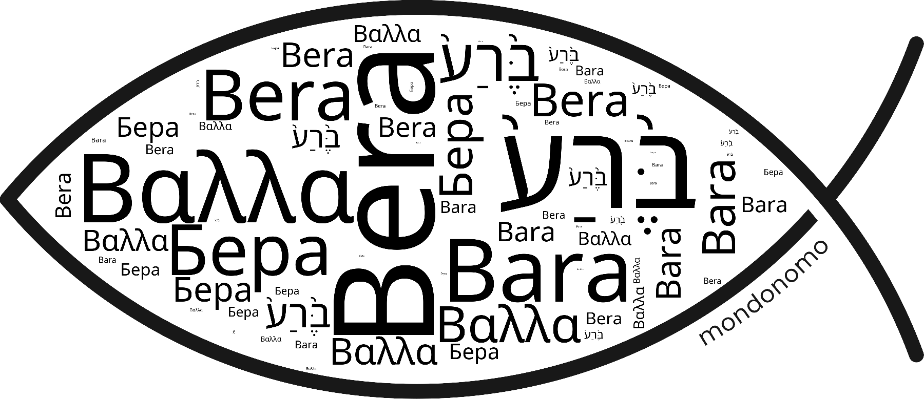 Name Bera in the world's Bibles