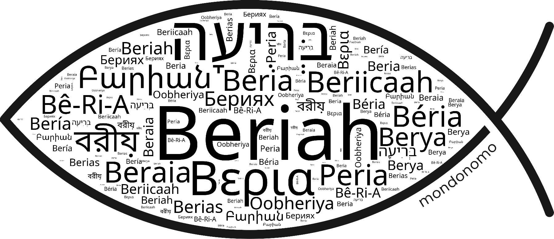Name Beriah in the world's Bibles