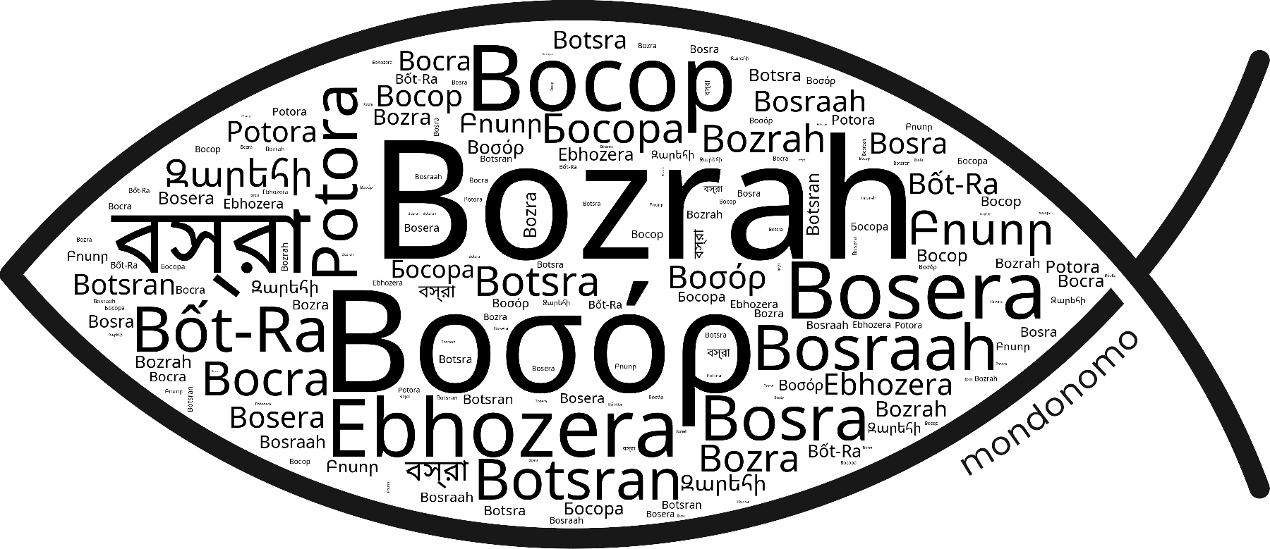 Name Bozrah in the world's Bibles