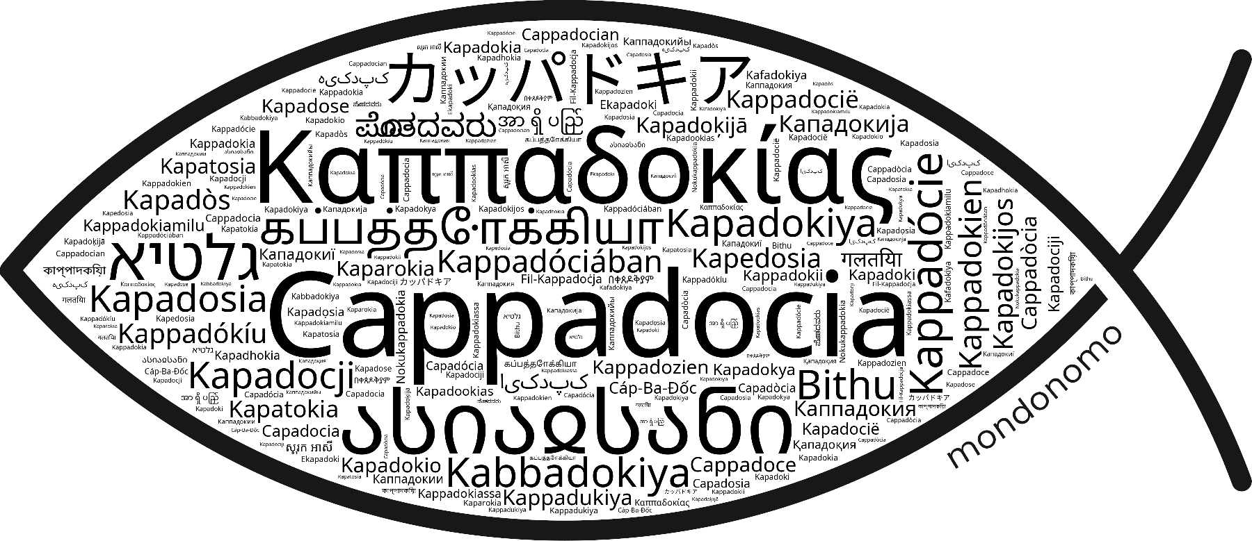 Name Cappadocia in the world's Bibles