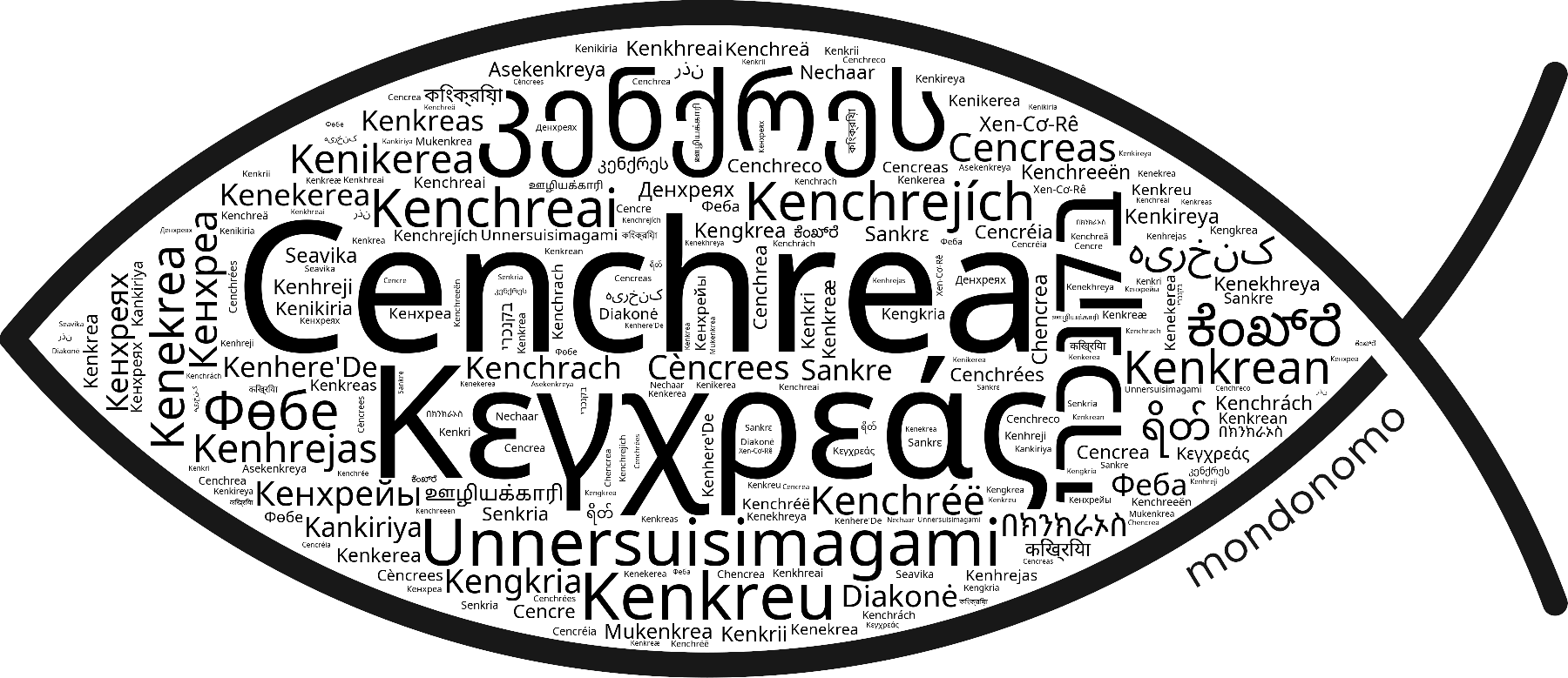 Name Cenchrea in the world's Bibles
