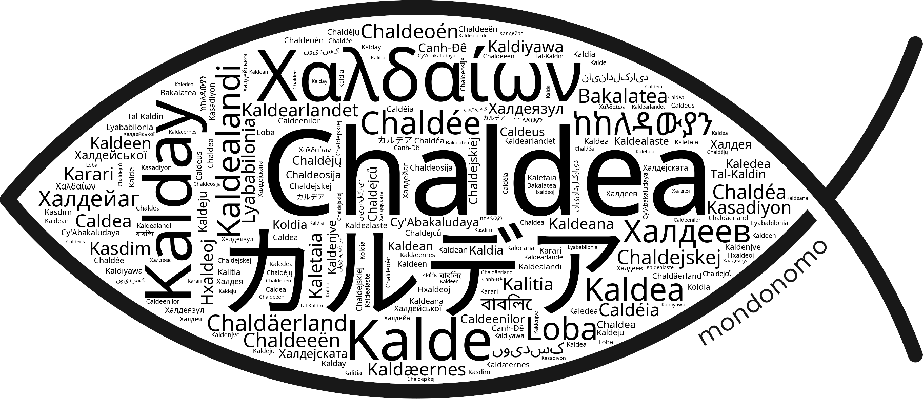 Name Chaldea in the world's Bibles