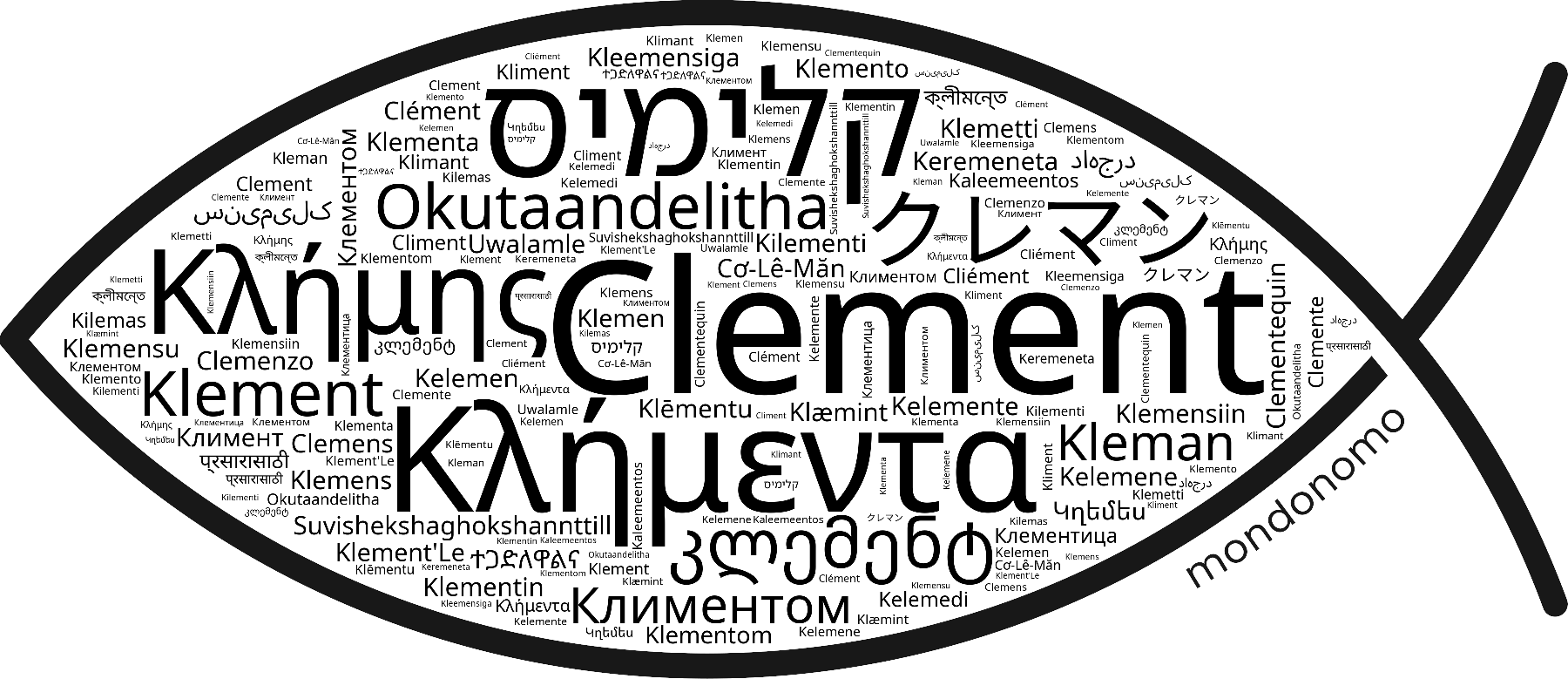 Name Clement in the world's Bibles