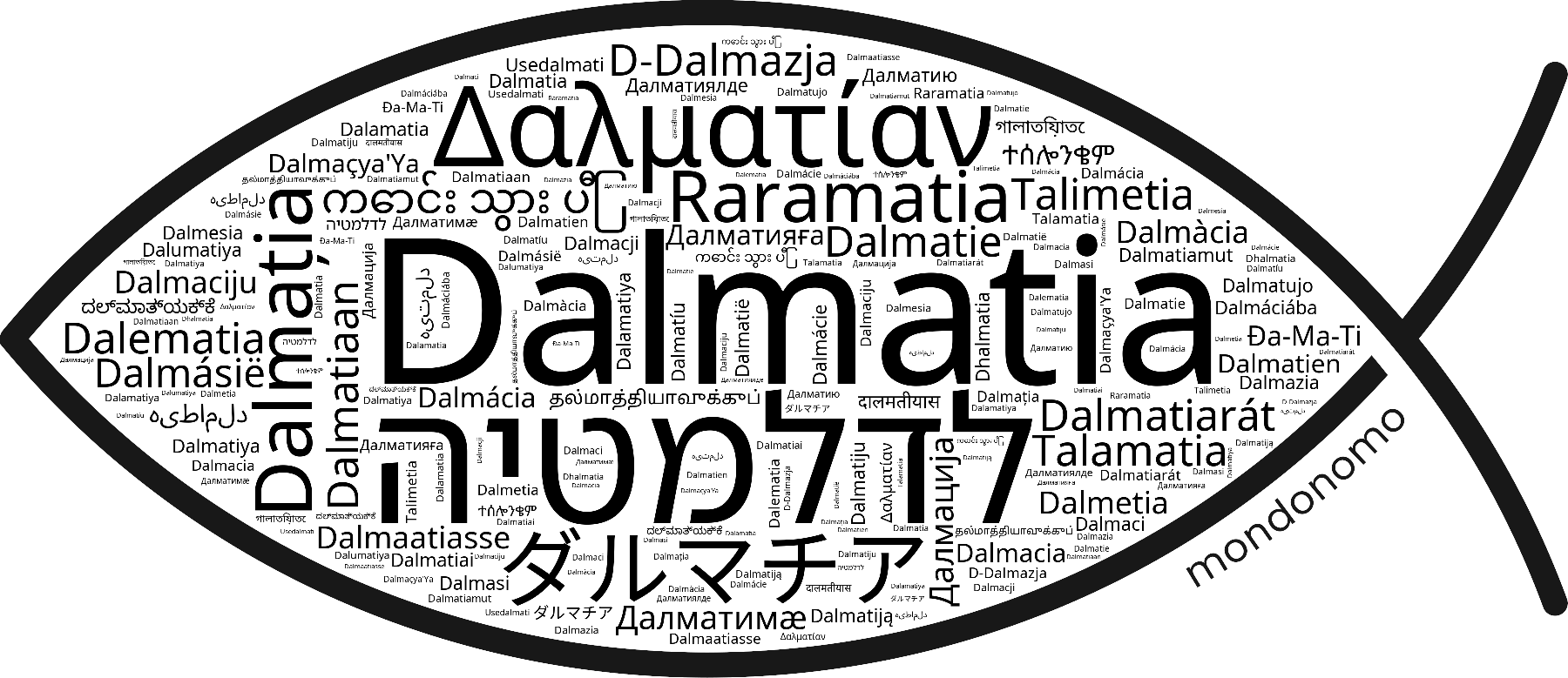 Name Dalmatia in the world's Bibles
