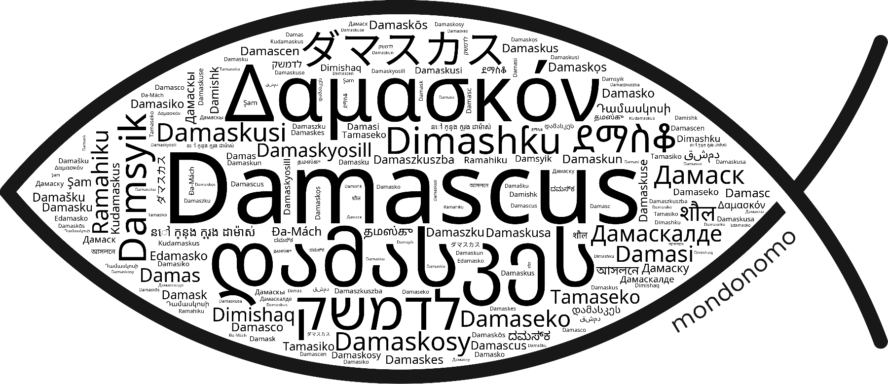 Name Damascus in the world's Bibles