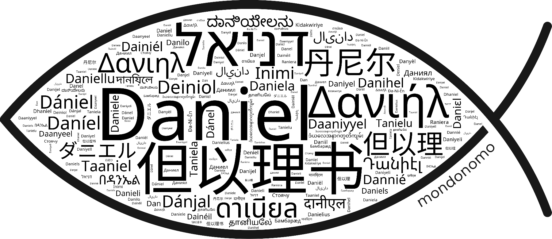 Name Daniel in the world's Bibles