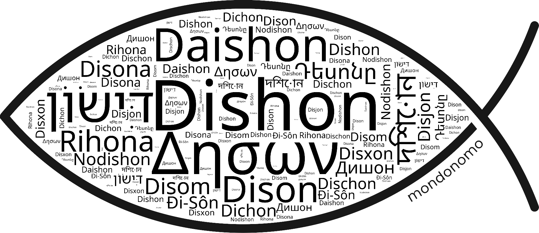 Name Dishon in the world's Bibles
