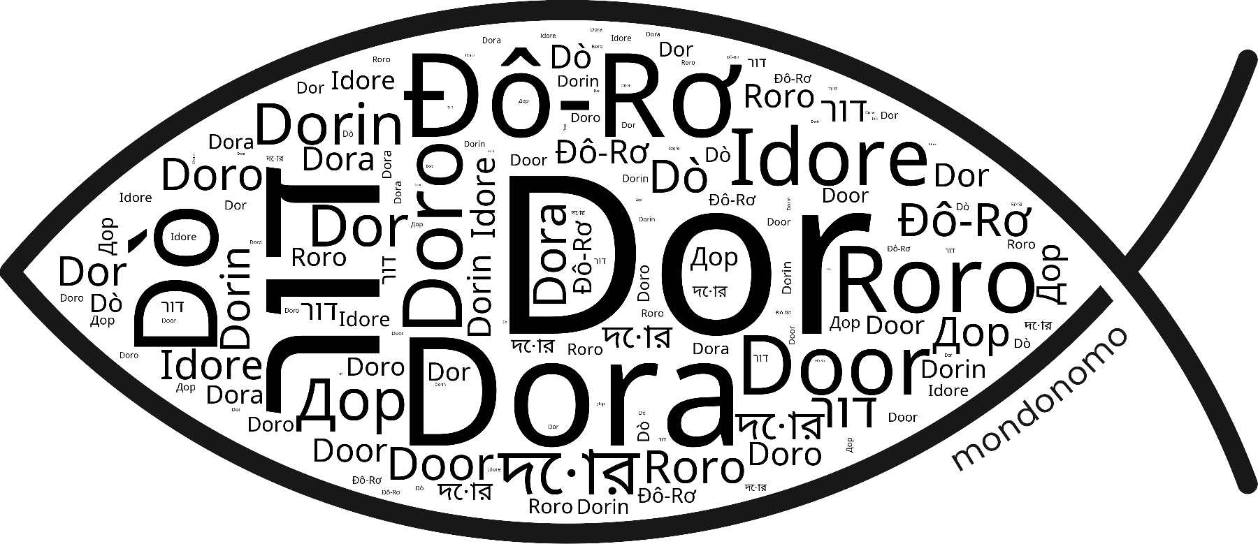 Name Dor in the world's Bibles