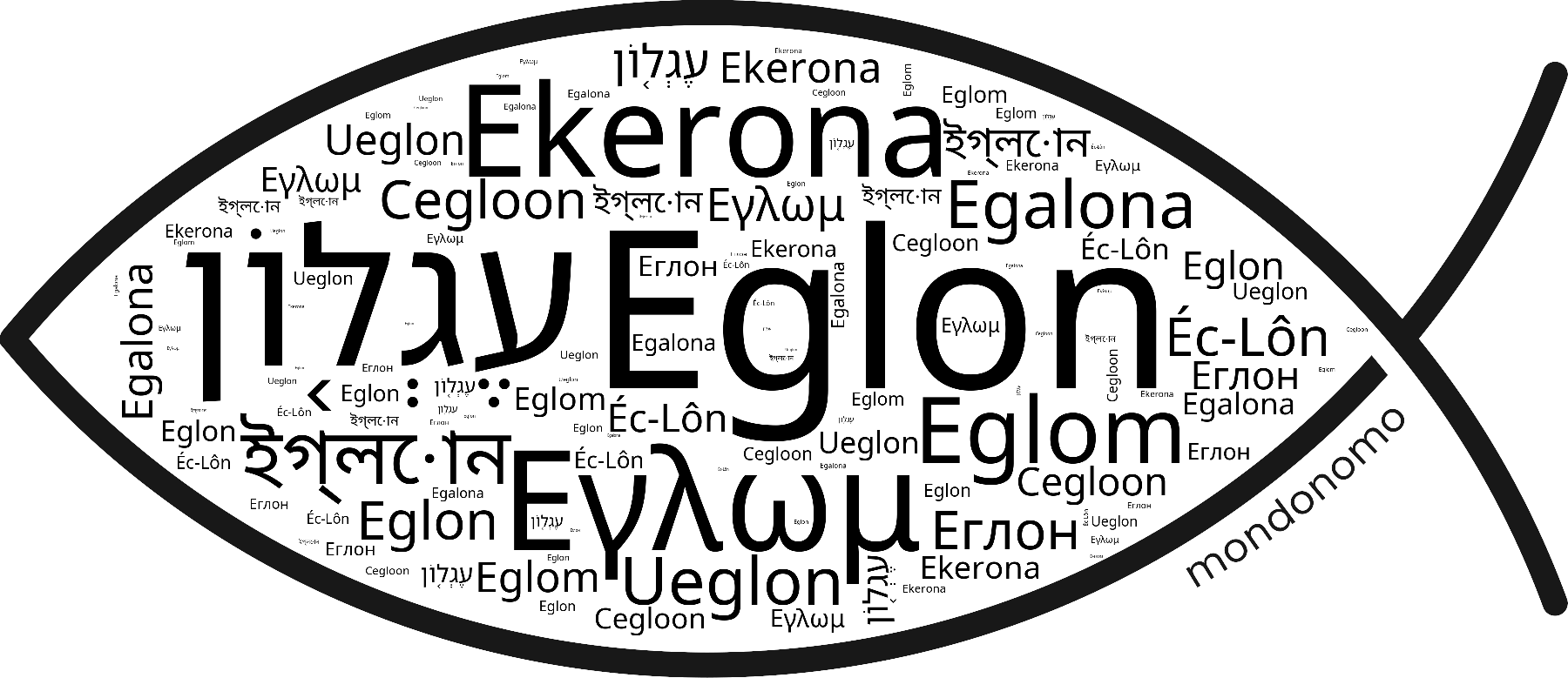 Name Eglon in the world's Bibles