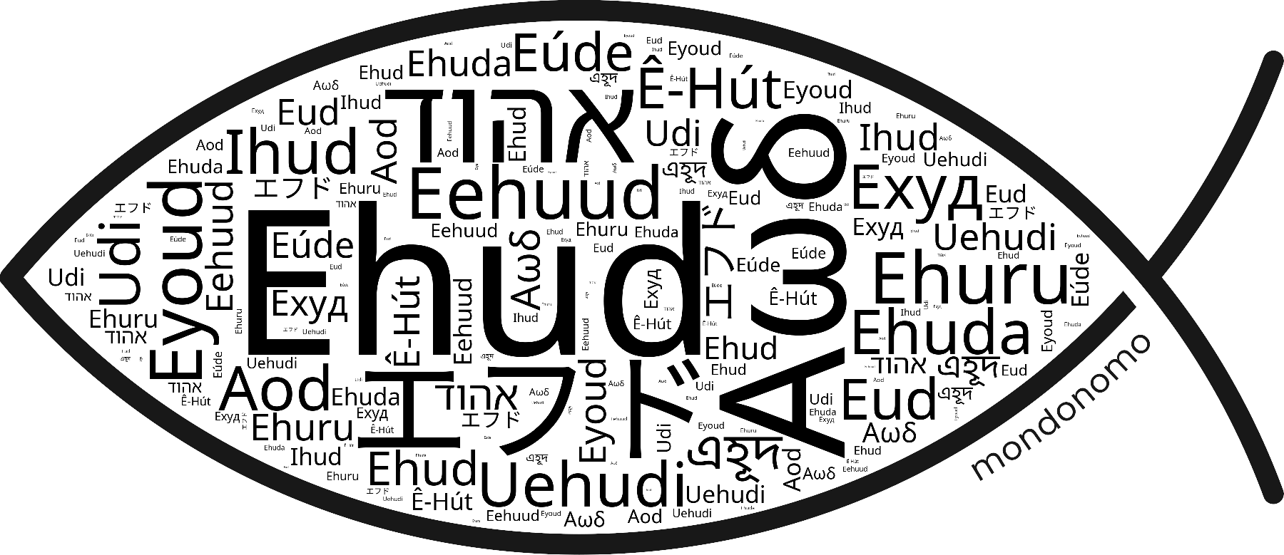 Name Ehud in the world's Bibles