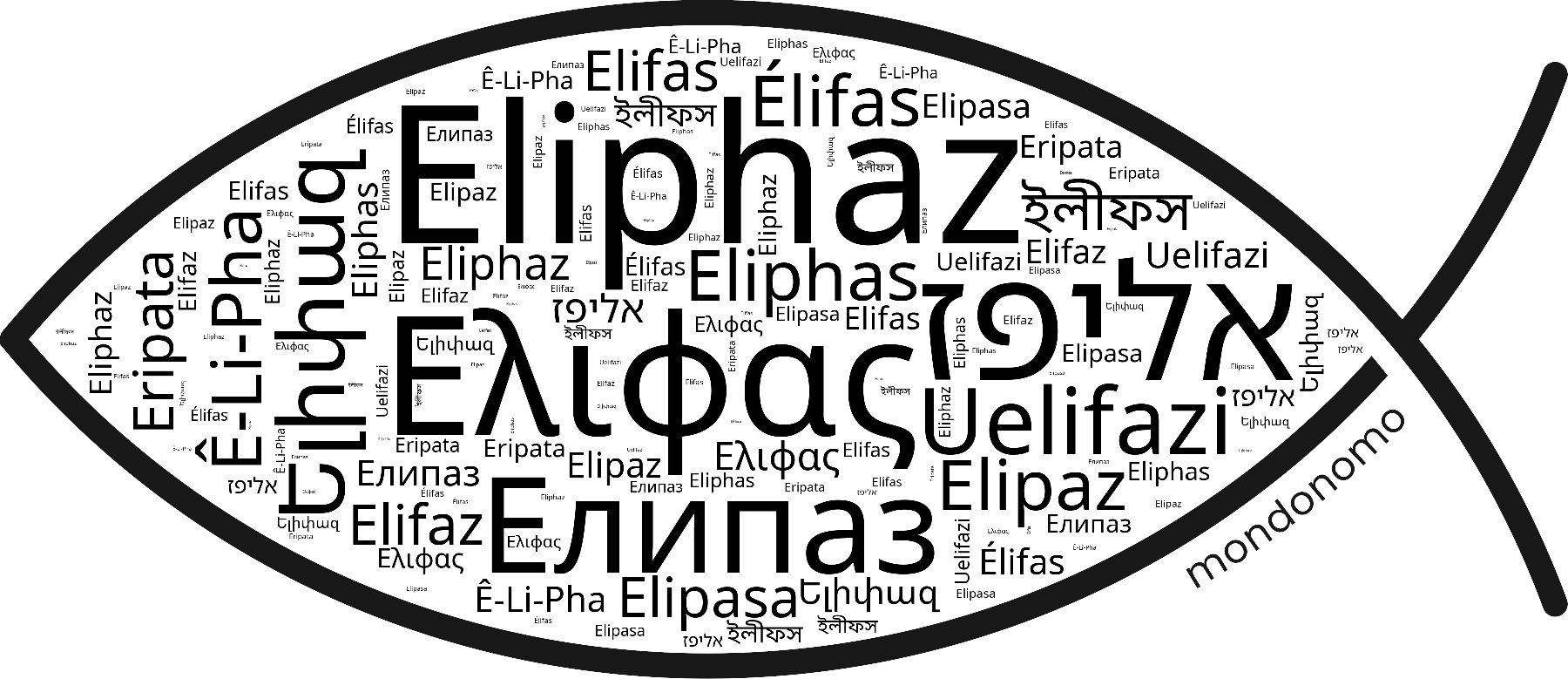Name Eliphaz in the world's Bibles