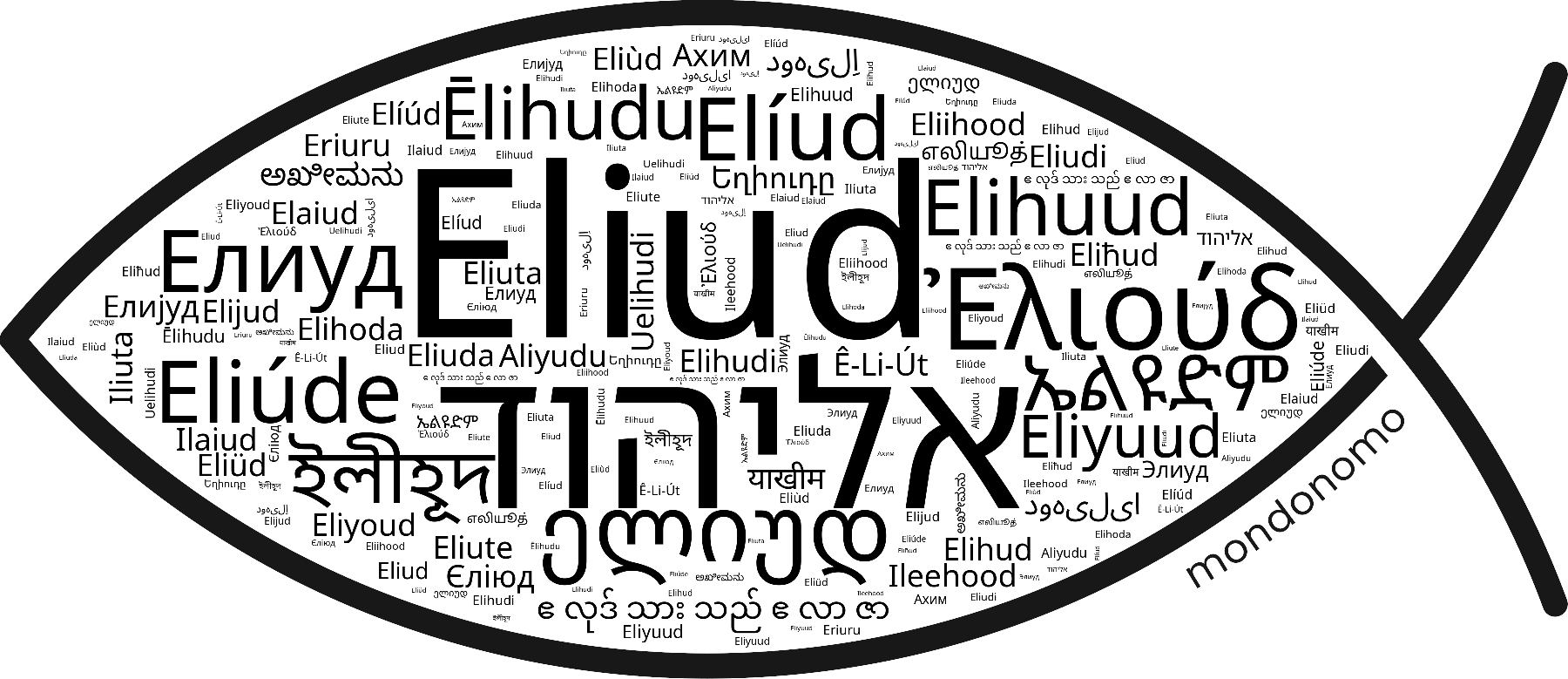 Name Eliud in the world's Bibles