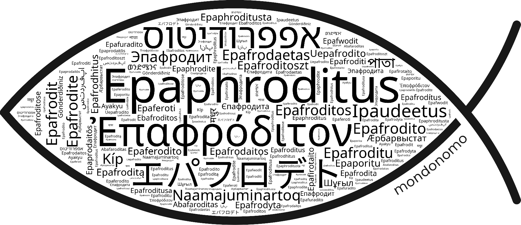 Name Epaphroditus in the world's Bibles