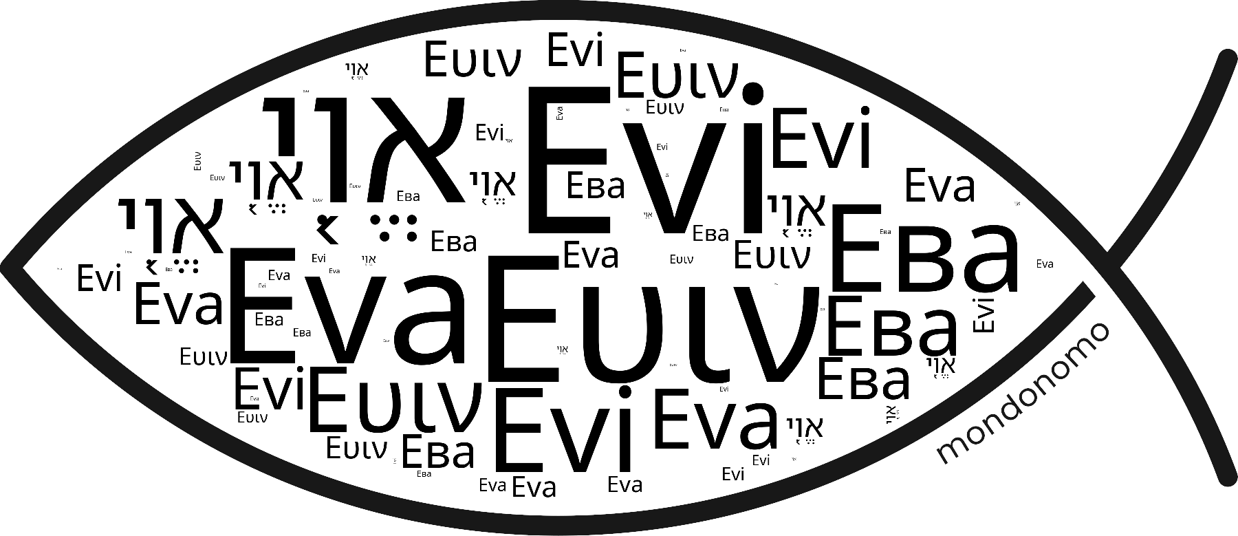 Name Evi in the world's Bibles