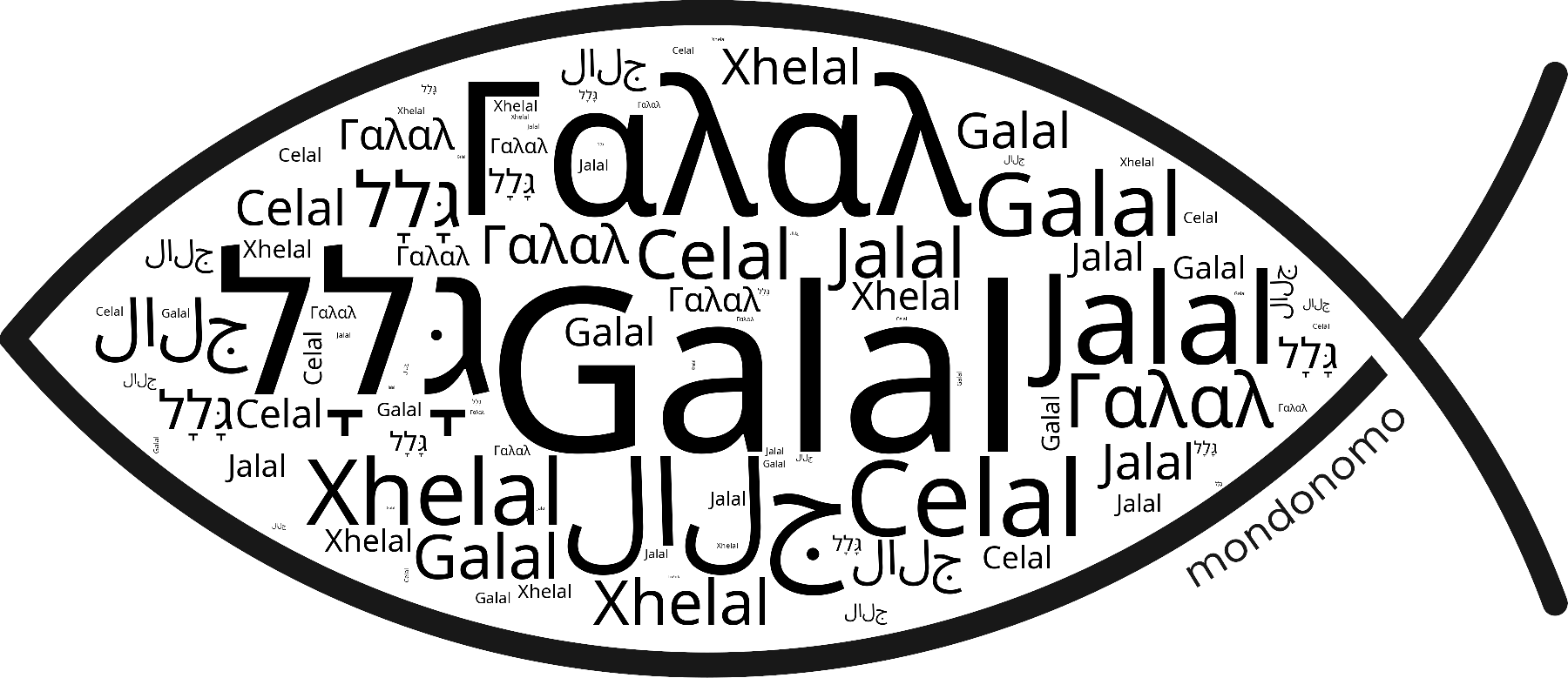 Name Galal in the world's Bibles
