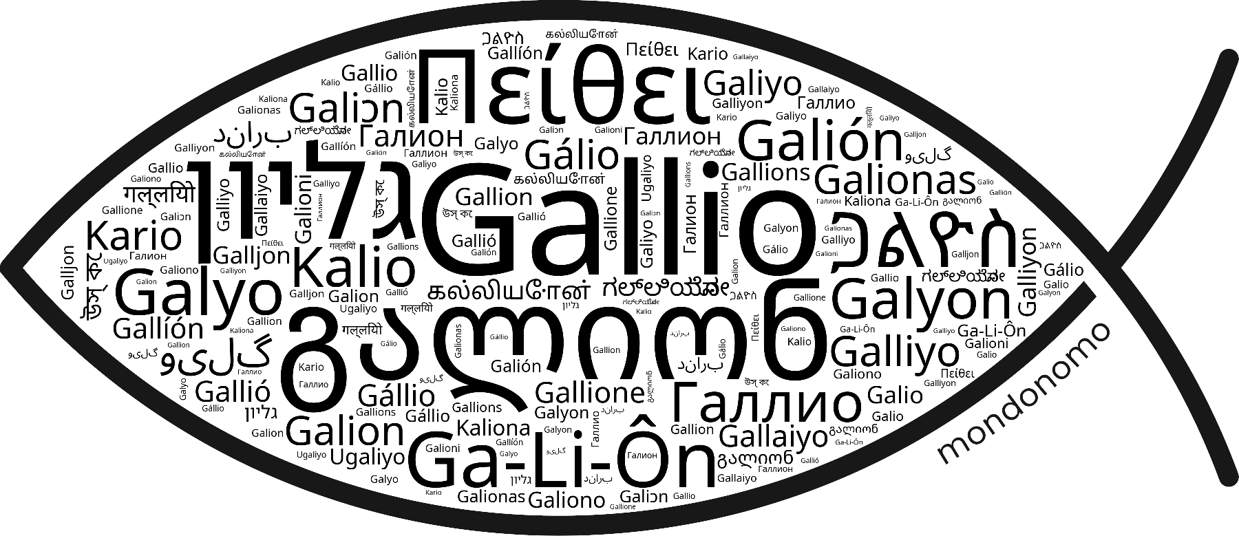 Name Gallio in the world's Bibles
