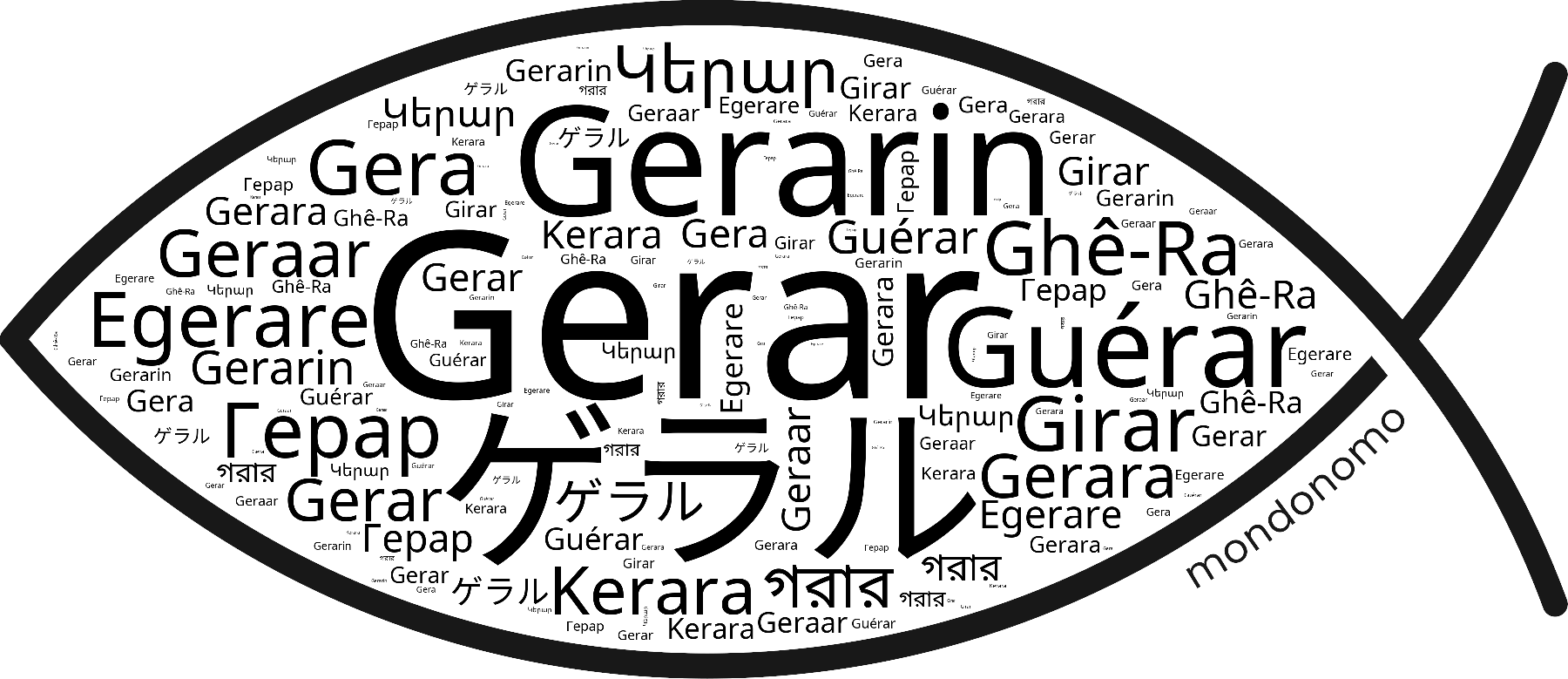 Name Gerar in the world's Bibles