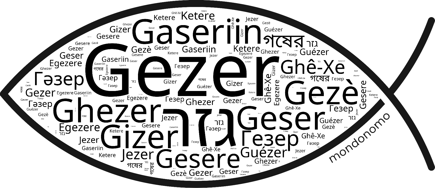Name Gezer in the world's Bibles