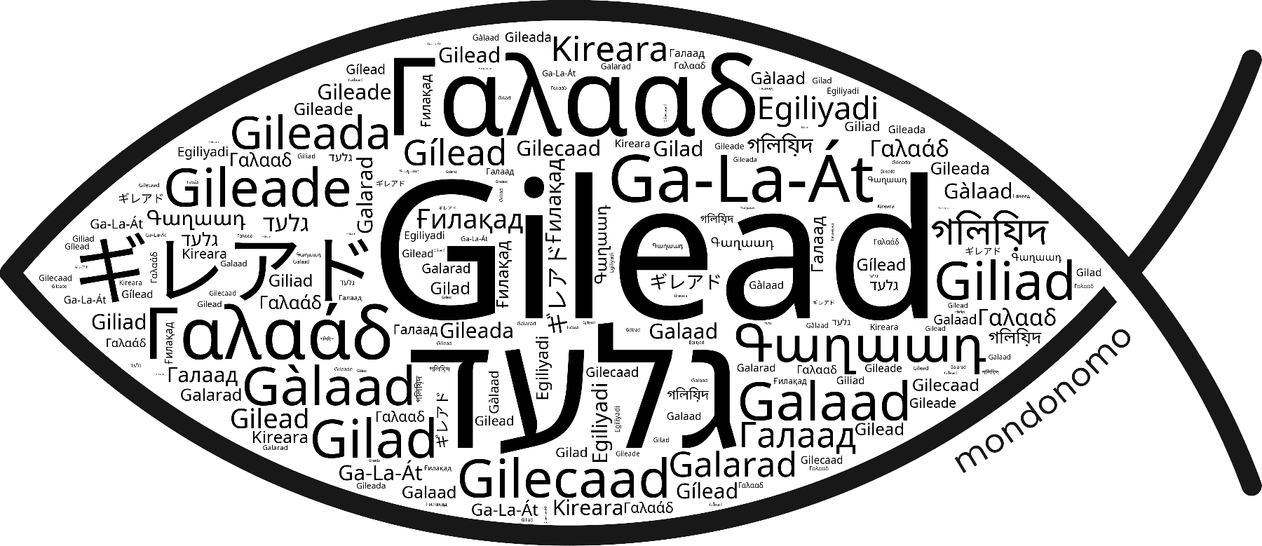 Name Gilead in the world's Bibles