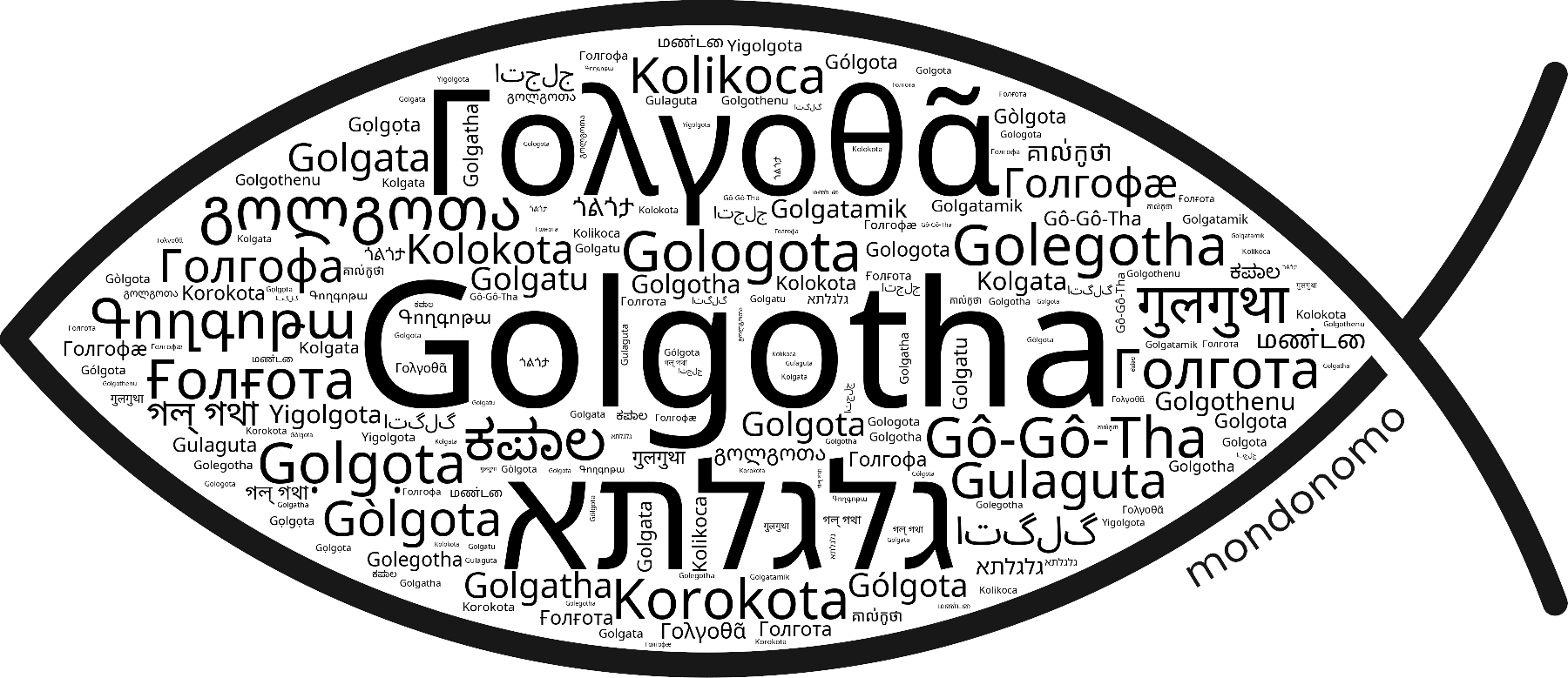Name Golgotha in the world's Bibles
