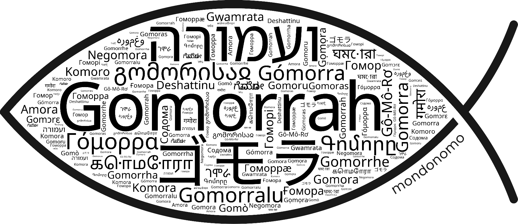 Name Gomorrah in the world's Bibles