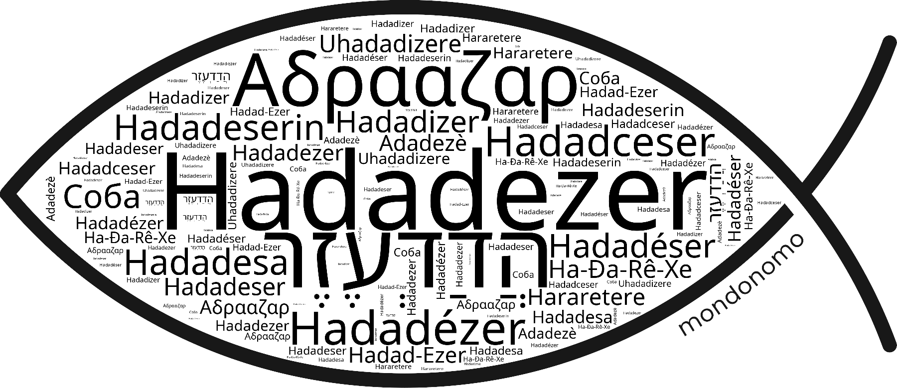 Name Hadadezer in the world's Bibles