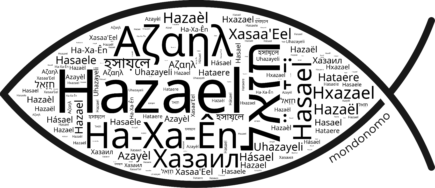 Name Hazael in the world's Bibles