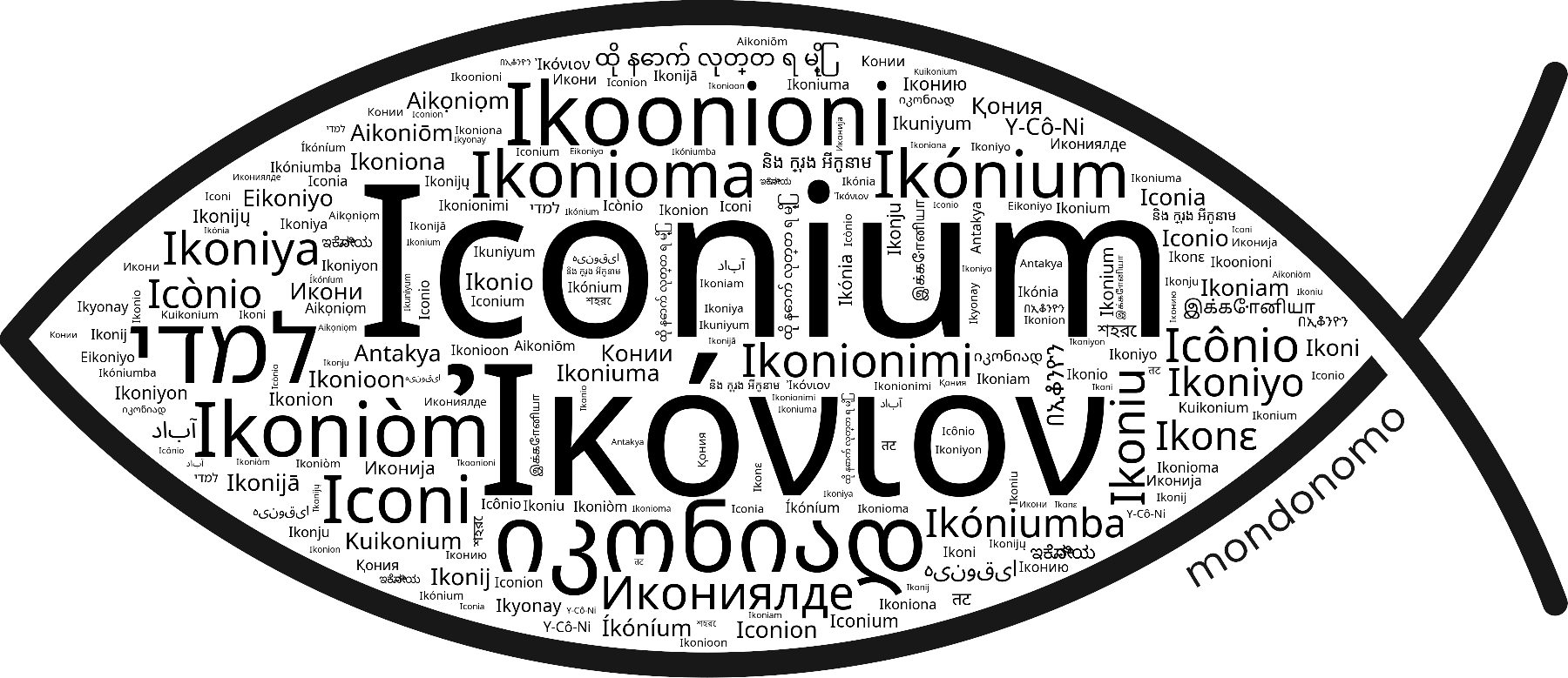 Name Iconium in the world's Bibles