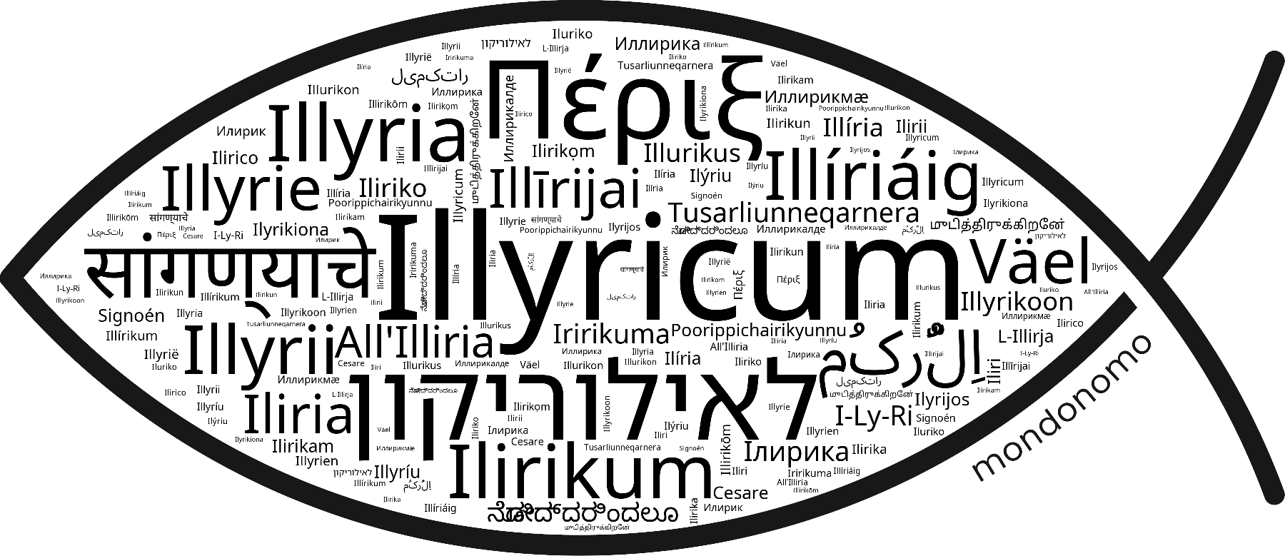 Name Illyricum in the world's Bibles