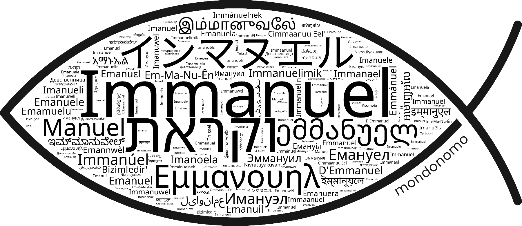 Name Immanuel in the world's Bibles