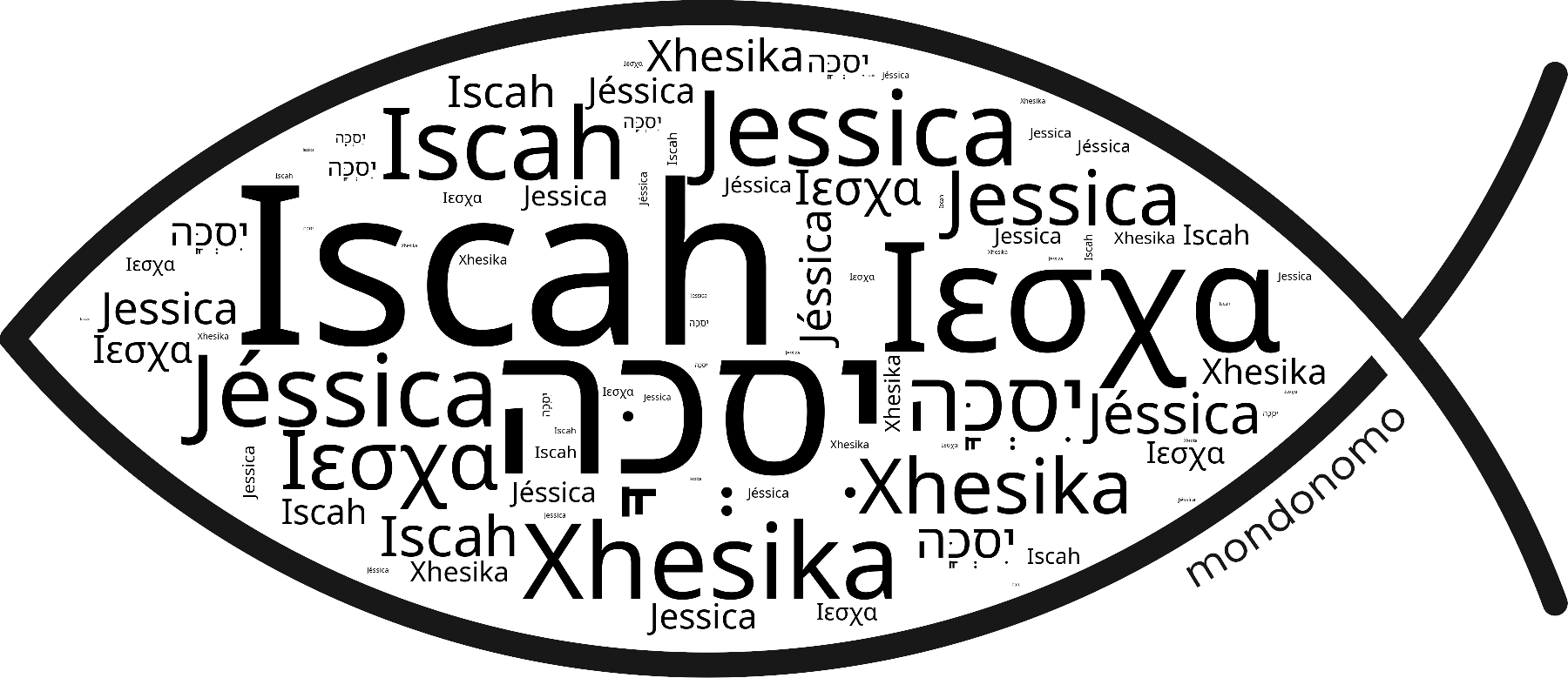 Name Iscah in the world's Bibles